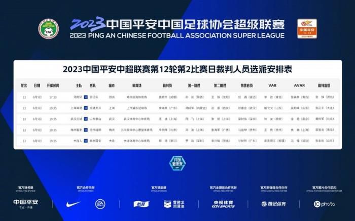 让他们没想到的是，他们跳伞下来、运动集结的过程中，并没有发现任何防守的士兵。